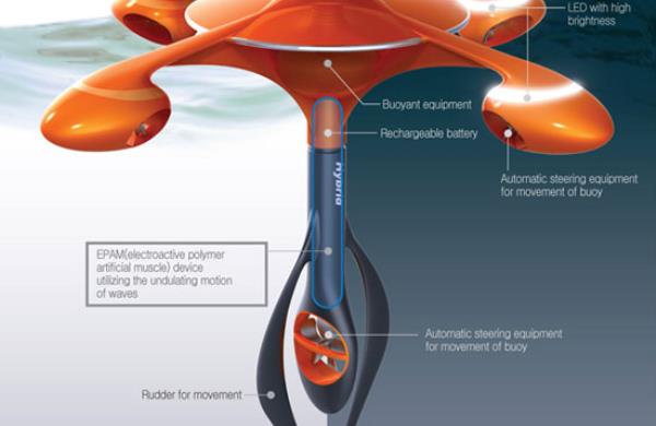 چراغ های راهنمای دریایی که با انرژی امواج آب کار می کنند